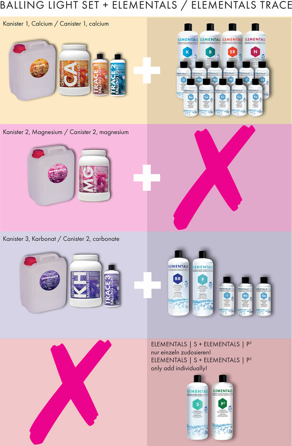 שילובי טרייס אלמנטס עם באלינג לייט