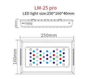 מידות תאורת לד LM25PRO